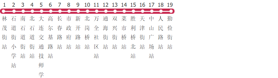 大连40路公交线路图_时间表_景点换乘攻略查询-展庭百科汇