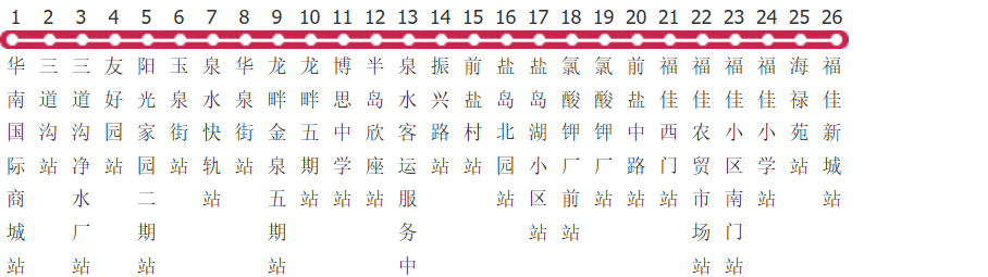 大连42路公交线路