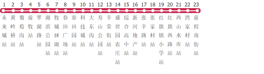 大连507路公交线路