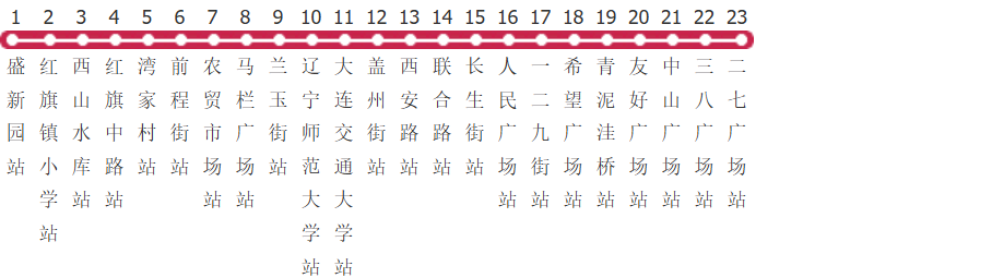 大连534路公交线路图及时间表-展庭百科汇