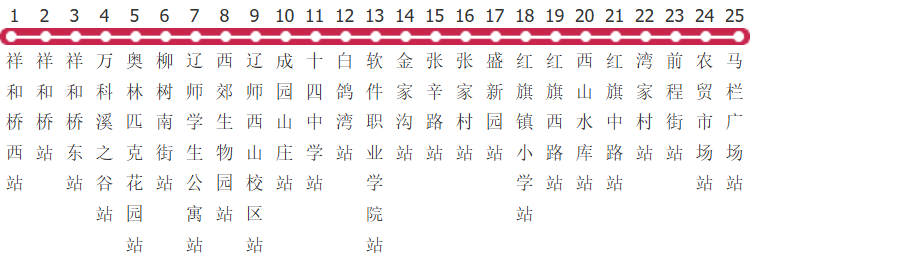 大连709路公交线路