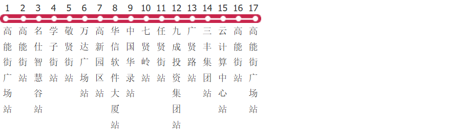 大连801路公交线路图_时间表_景点换乘攻略查询-展庭百科汇