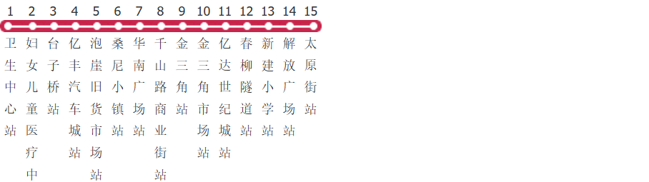 大连907路公交线路图_时间表_景点换乘攻略查询-展庭百科汇