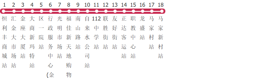 大连金州101路公交线路