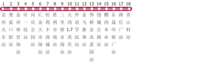 大连金州102路加车公交线路图_时间表_景点换乘攻略查询-展庭百科汇