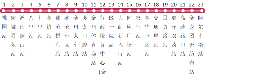 大连金州105路加车公交线路图_时间表_景点换乘攻略查询-展庭百科汇