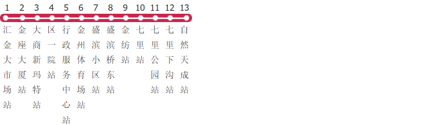 大连金州109路公交线路图_时间表_景点换乘攻略查询-展庭百科汇