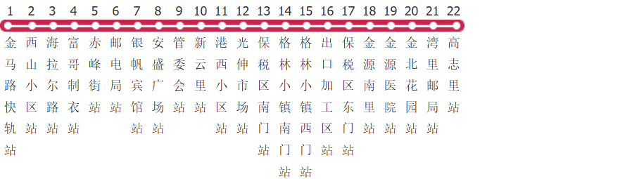 大连开发区10路公交线路图及时间表-展庭百科汇