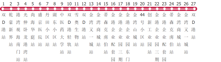 大连开发区13路环线公交线路图及时间表-展庭百科汇