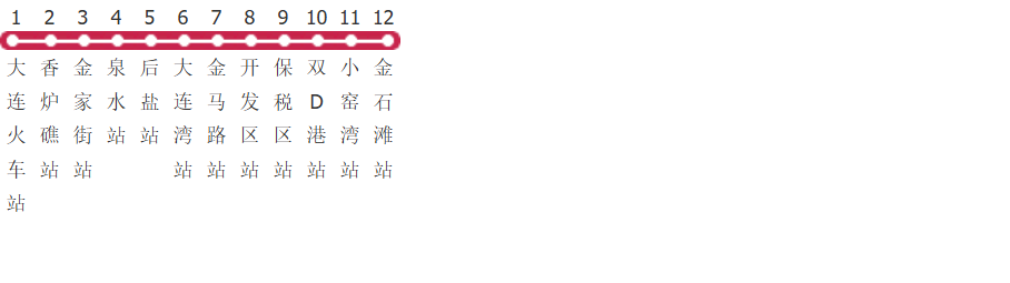 大连快轨3号线金石滩线公交线路