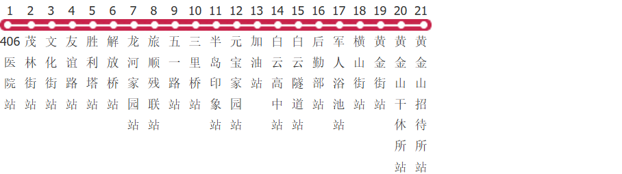 大连旅顺13路公交线路图_时间表_景点换乘攻略查询-展庭百科汇