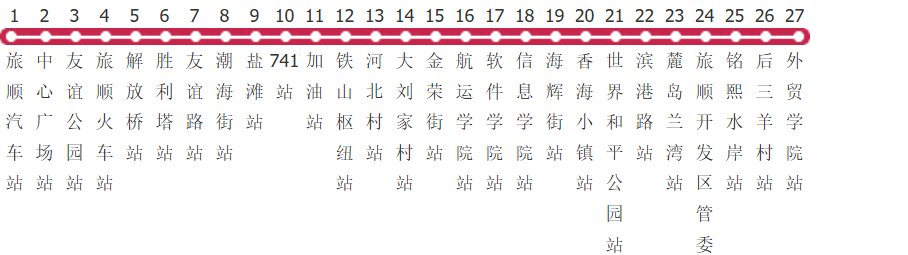 大连旅顺18路公交线路图及时间表-展庭百科汇