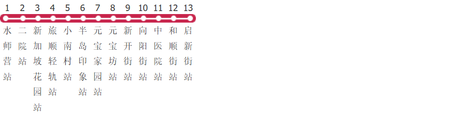 大连旅顺7路公交线路