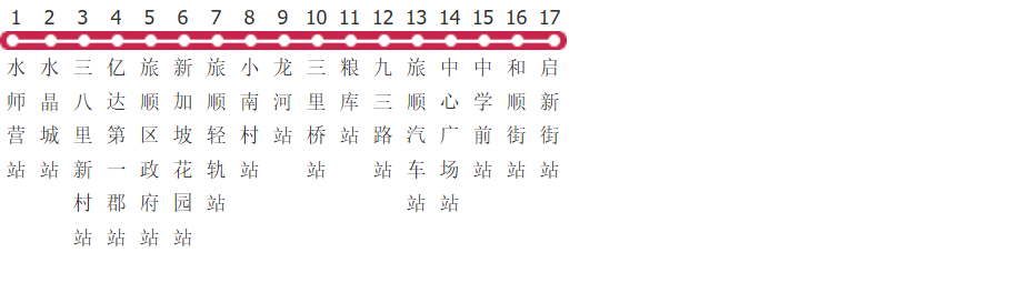 大连旅顺82路区间公交线路图及时间表-展庭百科汇