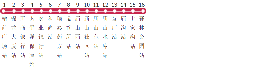大连普兰店104路公交线路图及时间表-展庭百科汇