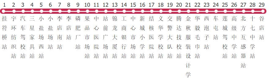 大连普兰店105路公交线路图及时间表-展庭百科汇