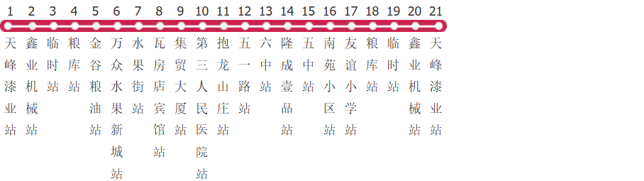 大连瓦房店11路公交线路