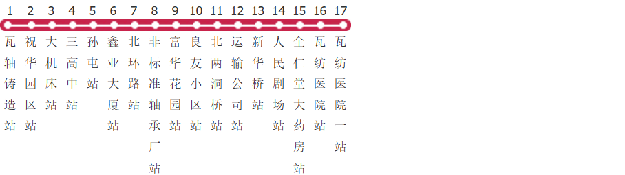 大连瓦房店15路区路瓦轴铸造公交线路图及时间表-展庭百科汇