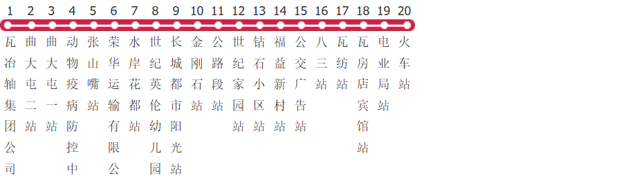 大连瓦房店5路瓦冶轴集团公司方向公交线路图及时间表-展庭百科汇