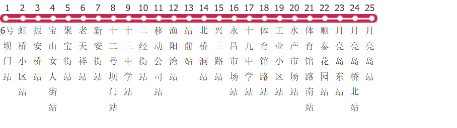 丹东126路公交线路图及时间表-展庭百科汇