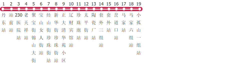 丹东213路区间路公交线路图_时间表_景点换乘攻略查询-展庭百科汇