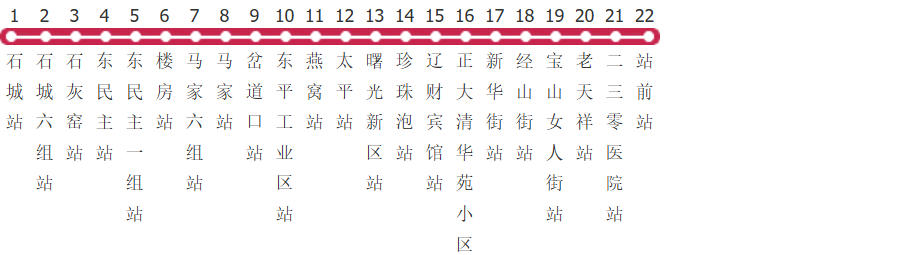 丹东216路公交线路