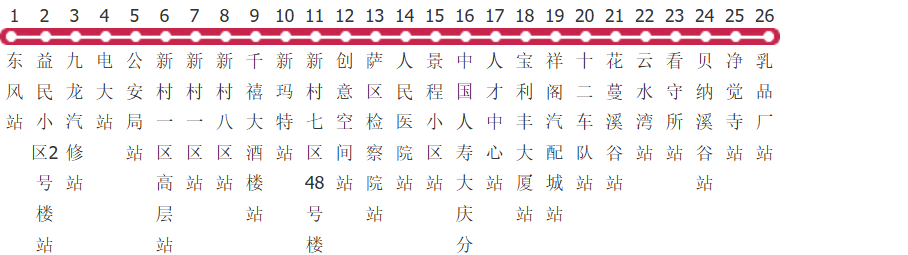 大庆105路公交线路图及时间表-展庭百科汇
