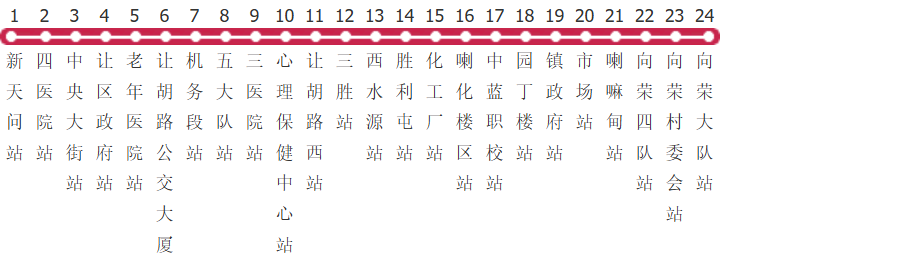 大庆19路公交线路