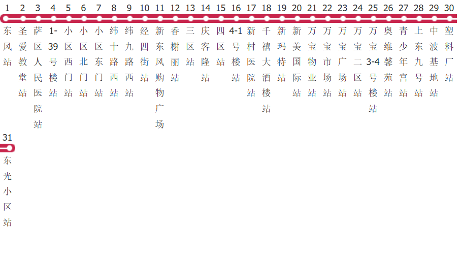 大庆27支路公交线路图及时间表-展庭百科汇