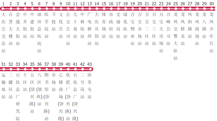 大庆323路公交线路图_时间表_景点换乘攻略查询-展庭百科汇