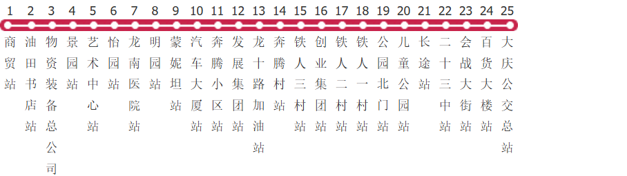 大庆37路公交线路图及时间表-展庭百科汇