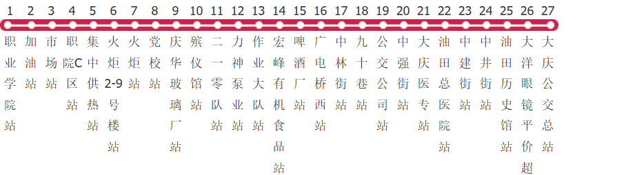 大庆5路公交线路