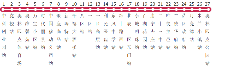 大庆809路公交线路