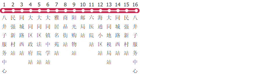 大庆环8路公交线路