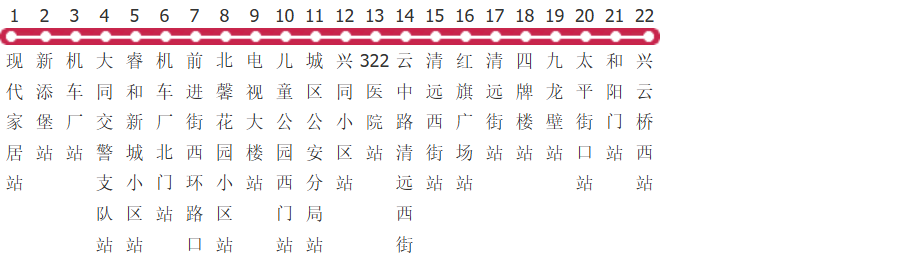 大同27路公交线路图及时间表-展庭百科汇