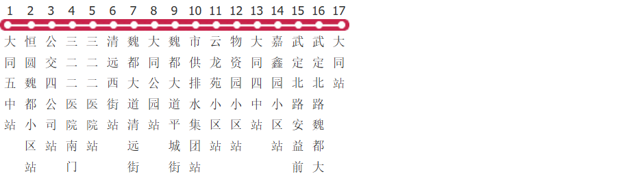 大同4路公交线路