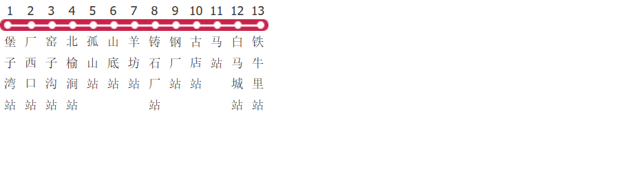 大同8路公交线路图_时间表_景点换乘攻略查询-展庭百科汇