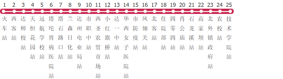 达州15路公交线路图_时间表_景点换乘攻略查询-展庭百科汇