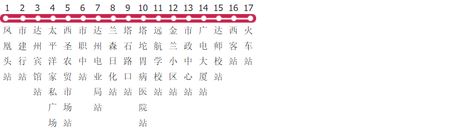 达州6路公交线路图_时间表_景点换乘攻略查询-展庭百科汇