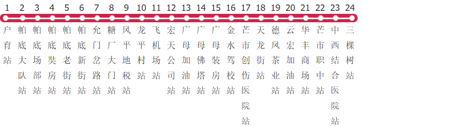 德宏2路公交线路图_时间表_景点换乘攻略查询-展庭百科汇