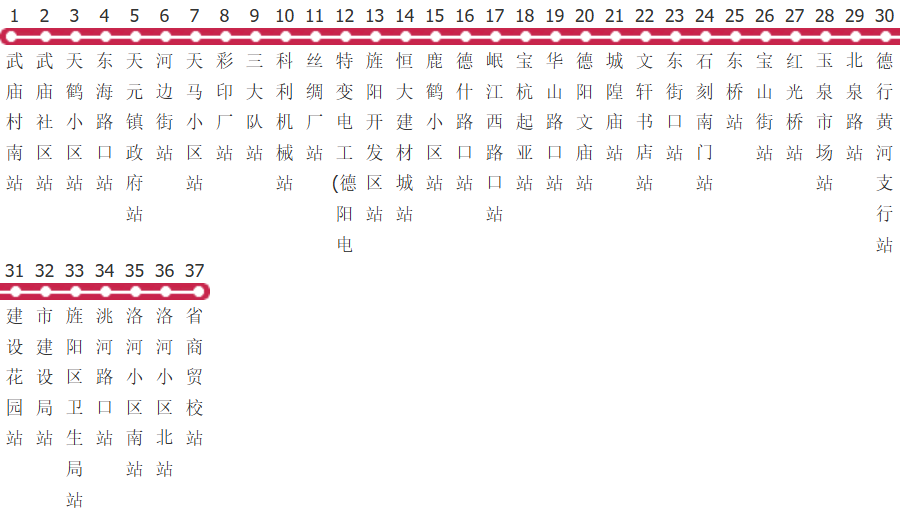 德阳22路高峰公交线路