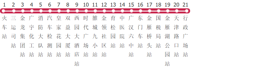 德阳广汉7路公交线路