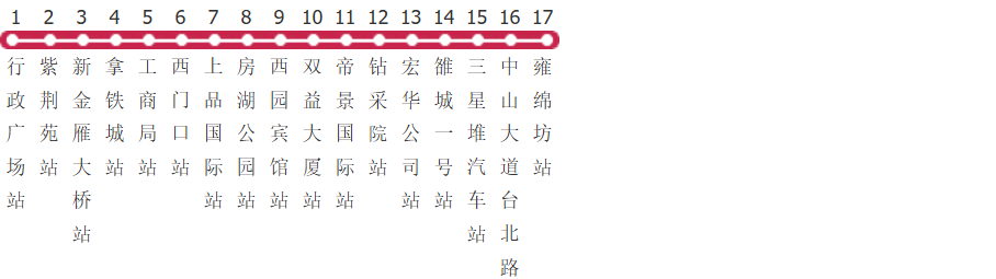 德阳广汉9路公交线路