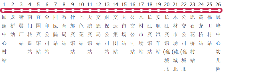 德阳什邡1路公交线路图_时间表_景点换乘攻略查询-展庭百科汇