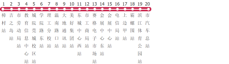 东莞14路公交线路图及时间表-展庭百科汇