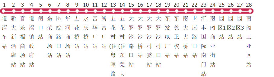 东莞605路公交线路