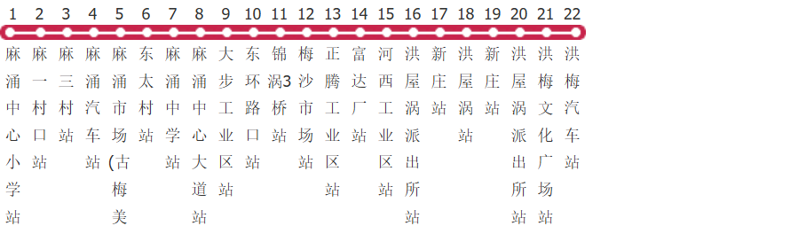 东莞613路公交线路图_时间表_景点换乘攻略查询-展庭百科汇
