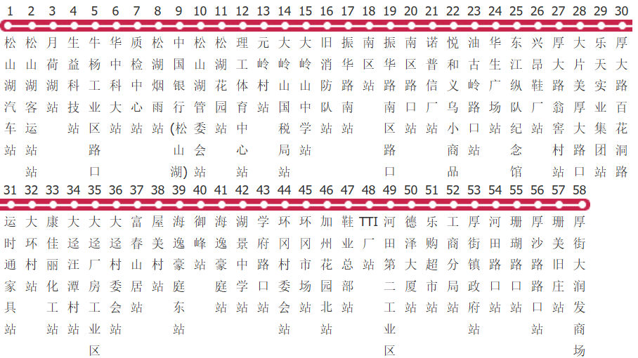 东莞825路公交线路图_时间表_景点换乘攻略查询-展庭百科汇