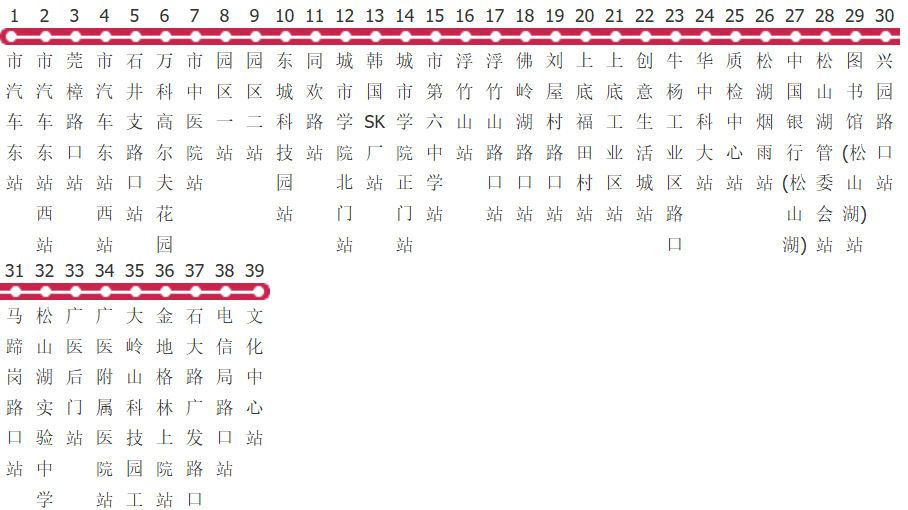 东莞835路公交线路图_时间表_景点换乘攻略查询-展庭百科汇