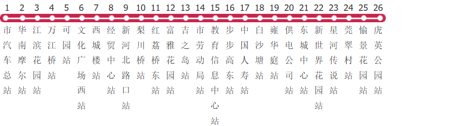 东莞L5A路公交线路